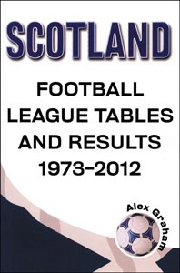 Scotland – Football League Tables & Results 1973 to 2012.