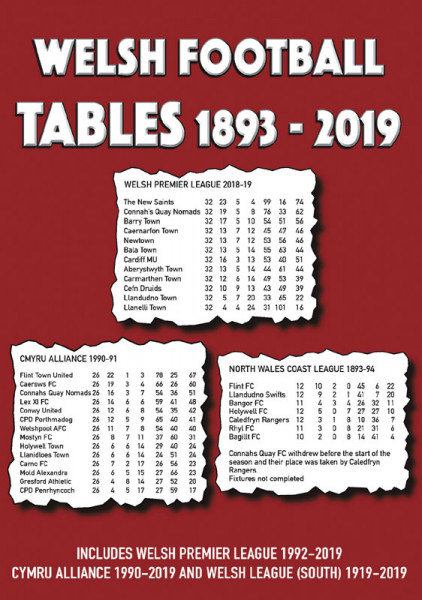 Welsh Football Tables 1893-2019.