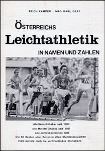 Österreichs Leichtathletik in Namen und Zahlen