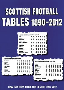 Scottish Football Legue and Scottish Premier League Tables 1890-2011