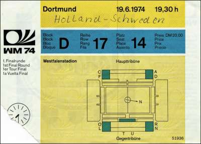 Tickets World Cup and Euro Cup | World Cup and Euro Cup | Football